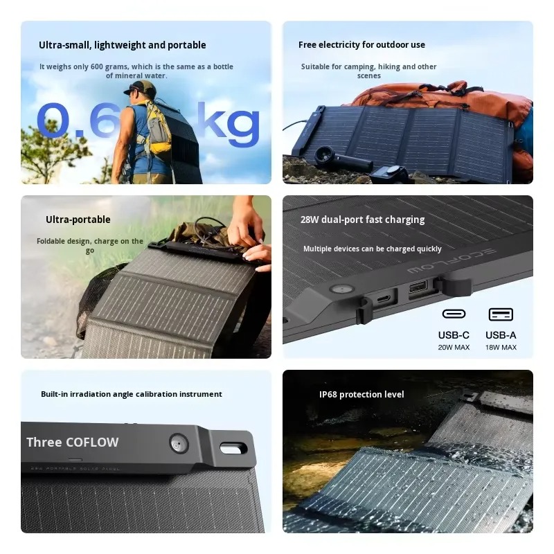 Panel Solar Portátil Plegable  - Fishing Backpack reseña y precio