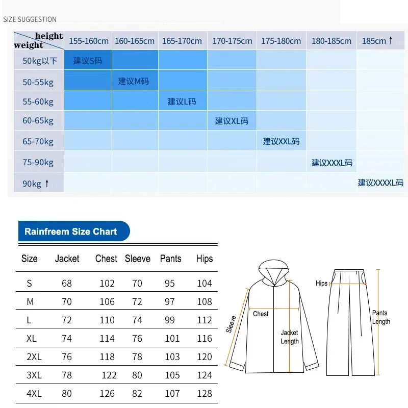 Traje de Lluvia de Dos Piezas  - Fishing Pants Waterproof reseña y precio